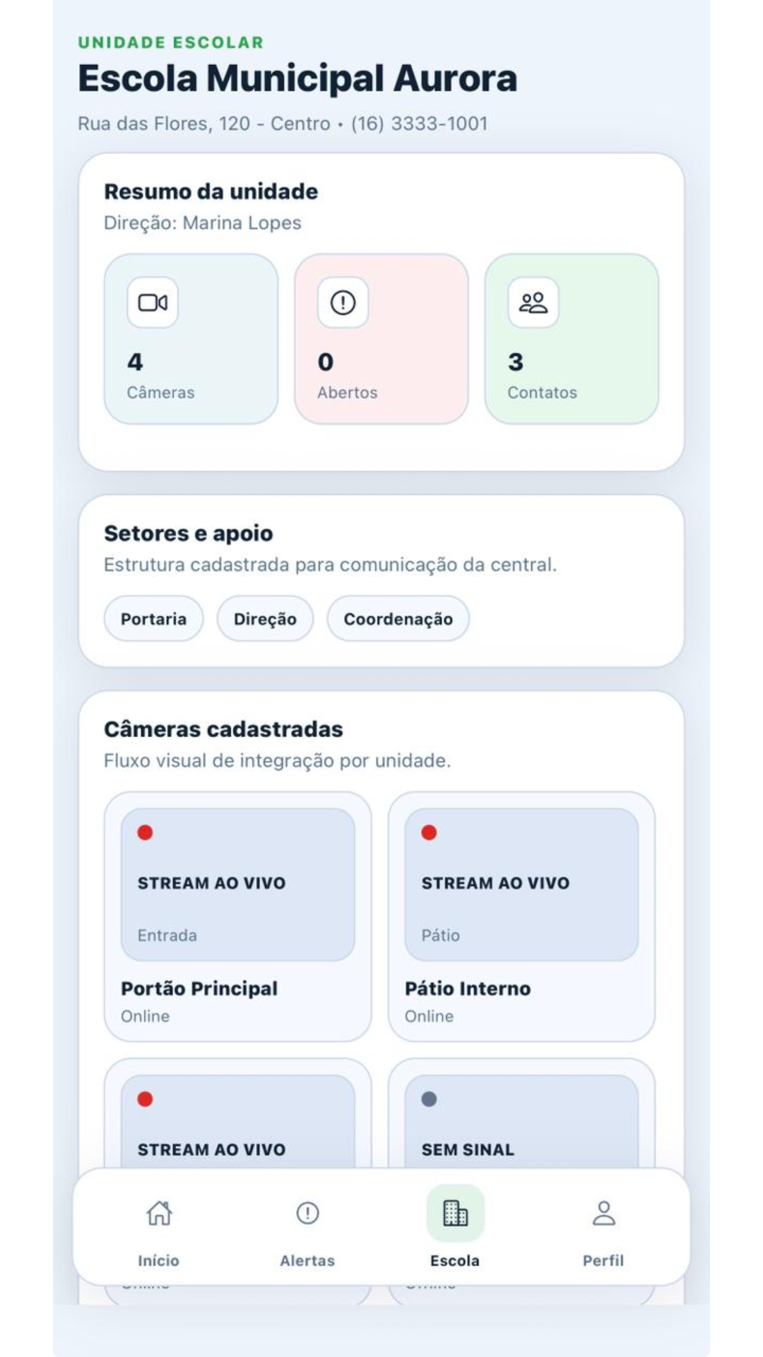 Resumo da unidade escolar e câmeras cadastradas